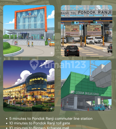 New Launching Promo Early Bird Cluster Countrywoods Bintaro