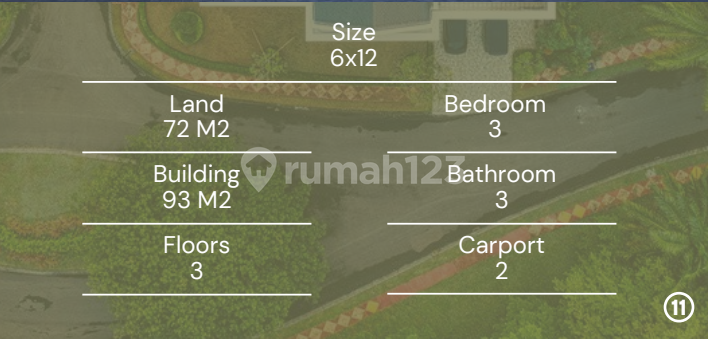 New Launching Premier Price for Countrywoods Cluster Bintaro 2