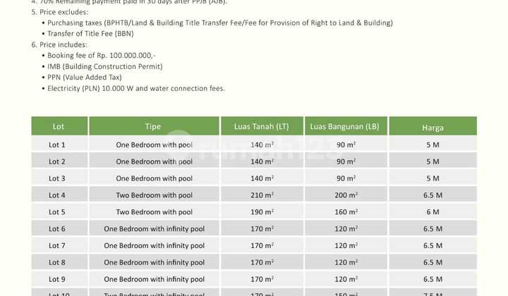 FOR SALE Luxury 3 Bedroom Villa in Kelusa Ubud (269V) 2