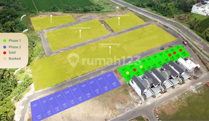 2-Story Villa House in Bali 2-Story Tabanan Bali Villa Investment