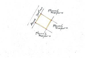 Dijual Tanah Strategis di Kedungpane, Mijen – Semarang 2