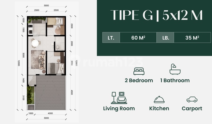 Rumah Baru Minimalis Modern Opra City Tipe G