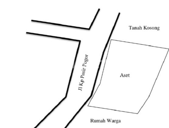 For Sale: 3000m² Land in Pasir Pogor - Prime Location!