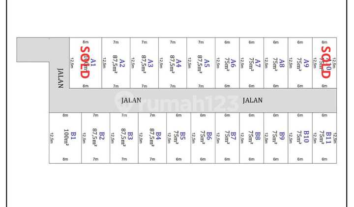 Strategic Land for Sale in Klandungan Malang, Only 5 Minutes to UMM Strategic Land for Sale in Klandungan Malang, Only 5 Minutes to UMM