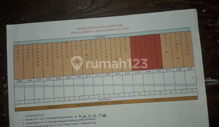Lahan Industri Lokasi Karanganom,Klaten Luas 2,3 Ha