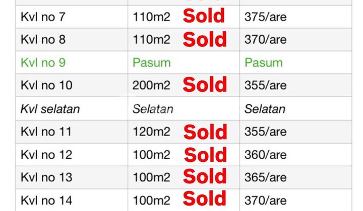 main road land in Pering Gianyar with an 8-meter road width, near the beach main road land in Pering Gianyar with an 8-meter road width, near the beach