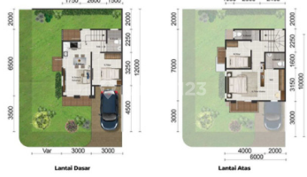 Favorite Cluster! Boston Cluster Gading Serpong 2 Floors 1 M-An 2
