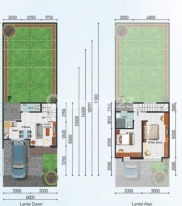 Rumah Ready Stock Fresco Cluster British Gading Serpong Under 2 M 2