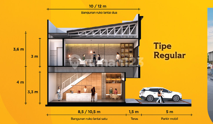 Best Deal! Ruko Cantik di Lokasi Premium Harga Hanya 1,5 M-An!