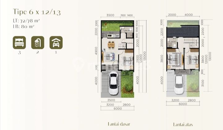 GAK SAMPAI 2 M! CLUSTER LILY PARAMOUNT PETALS MULAI 1,5 M! 2