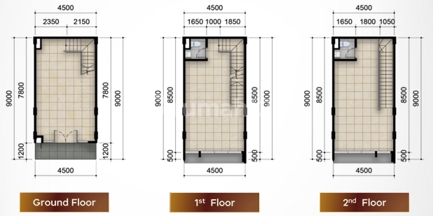 Latest in Dibsd City! Ruko West Village with the Most Strategic Location 2