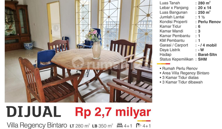 _*Jarang Rumah di Hoek dengan Bangunan Full Lho!!!_**Ada di Villa Regency Bintaro*