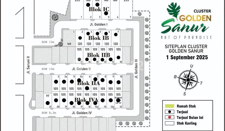 Perumahan Golden Sanur Manyaran Lokasi Dekat Dg Pusat Kota