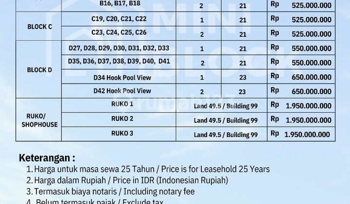 Apartment Leasehold Nakula Mini Blok Legian, Seminyak, Kuta, Bali 2
