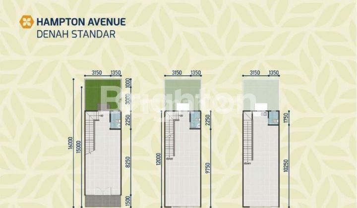 Ruko Baru Hampton Avenue Gading Serpong 