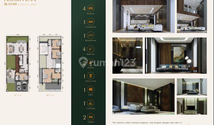 Dijual Garden Avenue  2