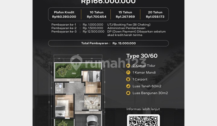 Hunian Nyaman, Investasi Masa Depan di Akasahill Boja 2