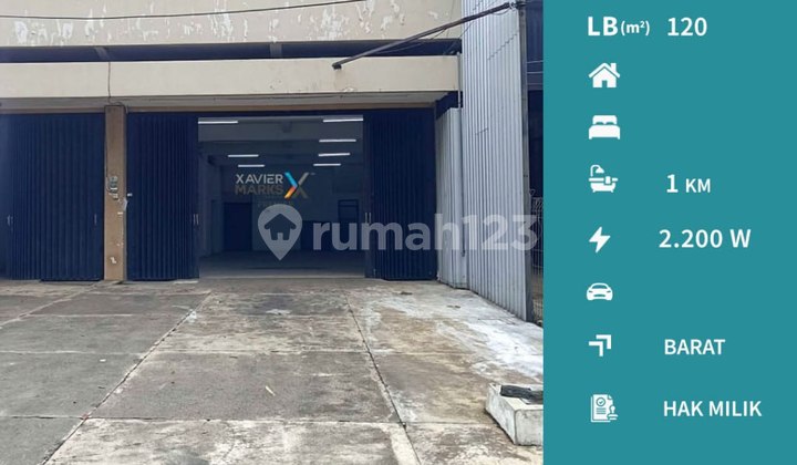 Ruko Cocok Semua Usaha Poros Jalan Panji Suroso Malang Ruko Cocok Semua Usaha Poros Jalan Panji Suroso Malang