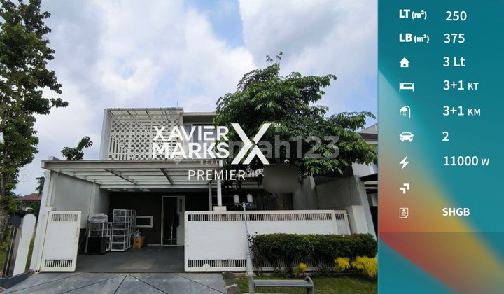 Semi-Furnished House at Affordable Price in Telaga Golf Araya Malang Semi-Furnished House at Affordable Price in Telaga Golf Araya Malang