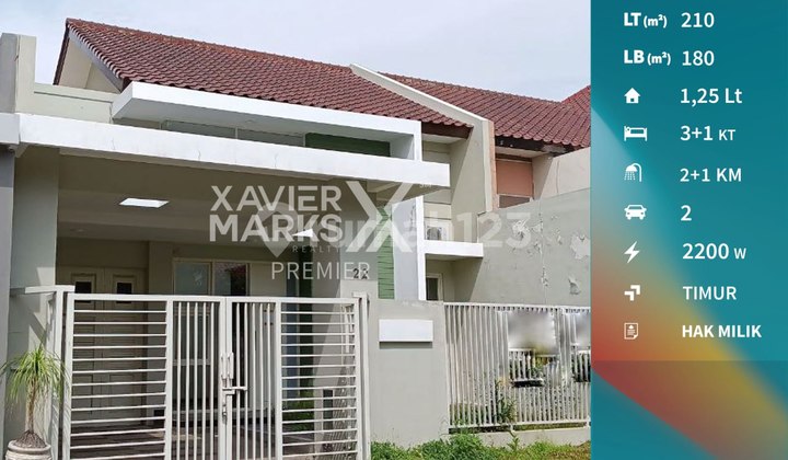 Rumah Araya Malang Minimalis Modern