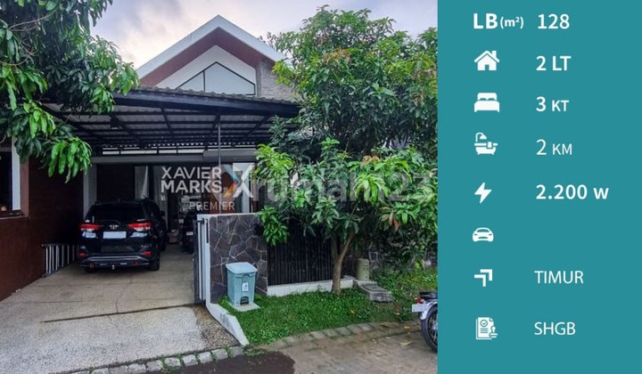 Rumah Semi Furnish di Greenland Tidar Malang