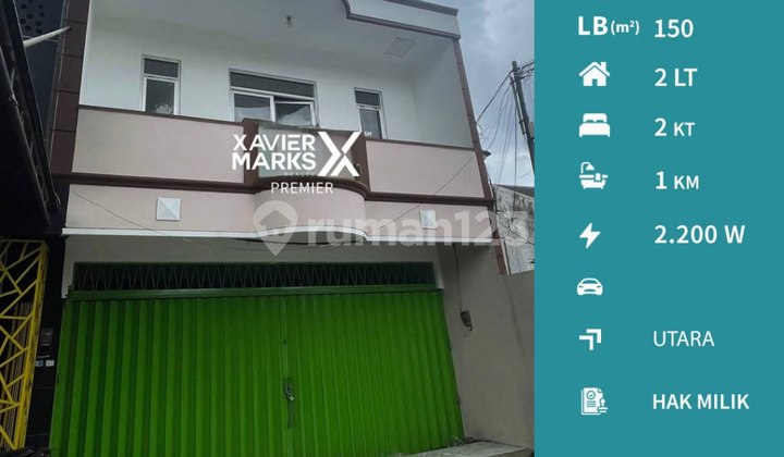 Ruko Nol Jalan Cocok Berbagai Usaha di Sulfat Malang