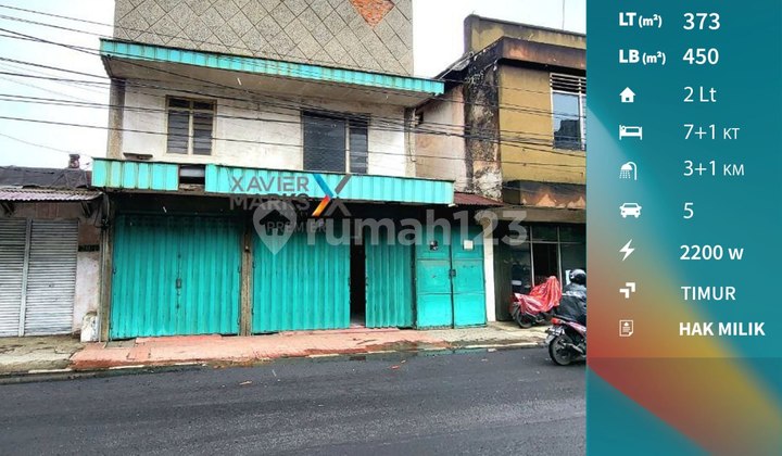 Rumah Usaha Poros Jalan Kolonel Sugiono Malang