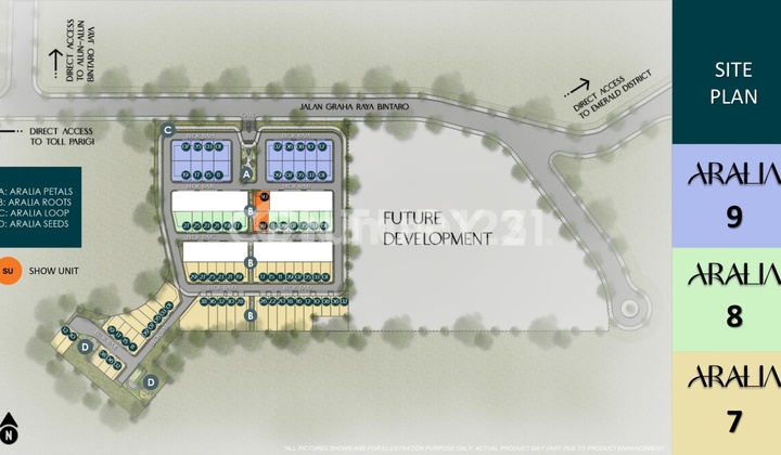 Rumah Brand New Di Botanical Aralia 9 Bintaro 2