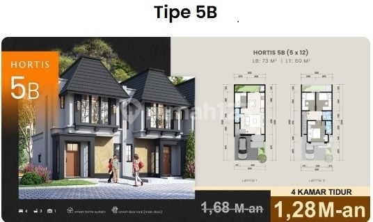 DIJUAL rumah tipe Hortis 5B Gading serpong