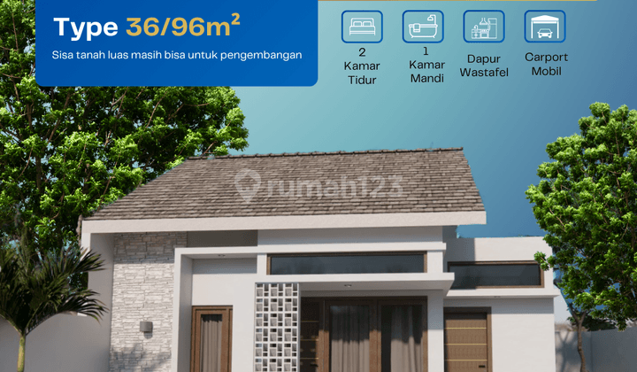 Mulai 276 Juta, Siap Bangun Masa Depan di Sentolo Kulon Progo 1