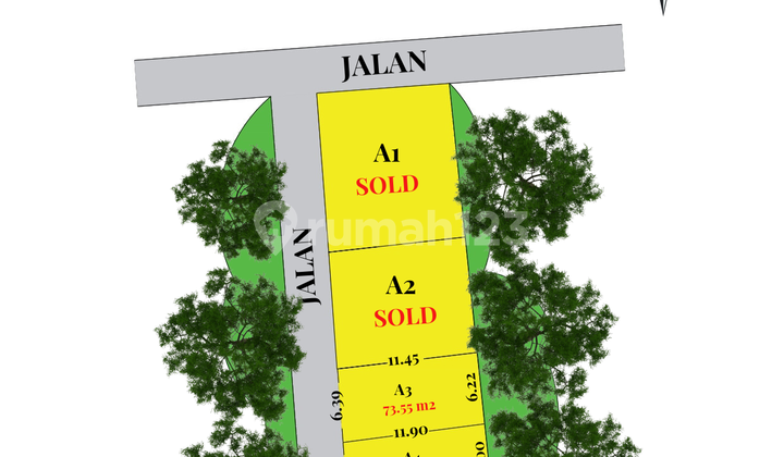 Rumah Siap Bangun 10 menit dr Stasiun Wates Kulon Progo
