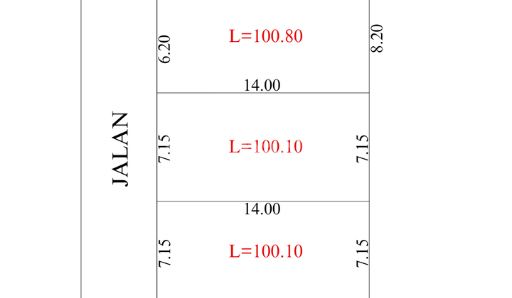 SHM Rumah Murah di Sedayu, Siap Bangun