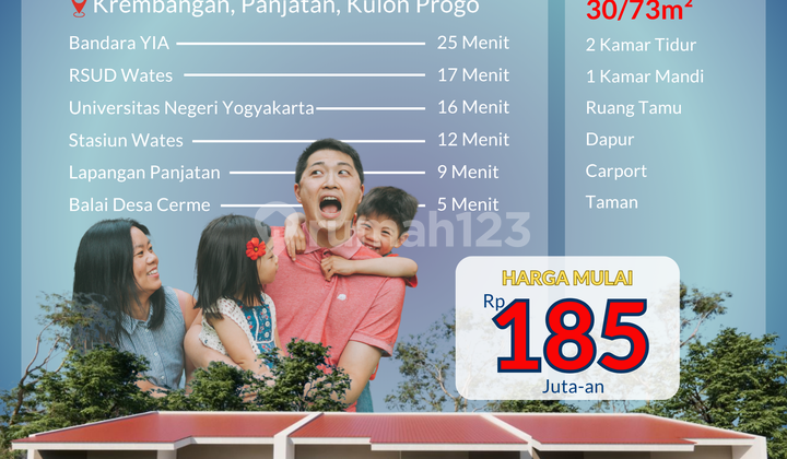 Rumah Siap Bangun Dekat RSUD Wates Kulon Progo