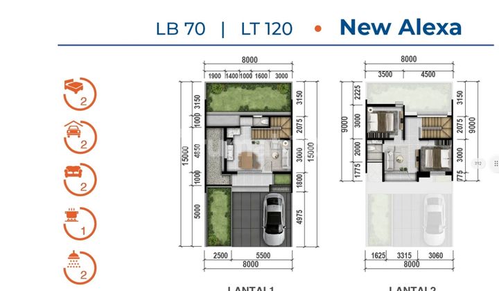 DISEWAKAN RUMAH 2 LANTAI, DI CLUSTER THE MILES, BSB CITY, SEMARANG 2