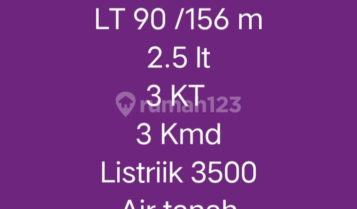 Rumah Minimalis Di Tebet Timur, Bisa Kami Bantu Kpr