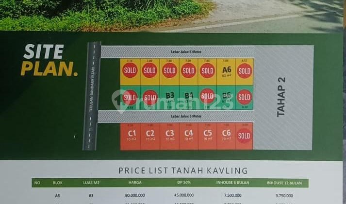 Cheapest Plot of Land 90 MILLION SHM Malang City Cemorokandang Malang City Cheapest Plot of Land 90 MILLION SHM Malang City Cemorokandang Malang City