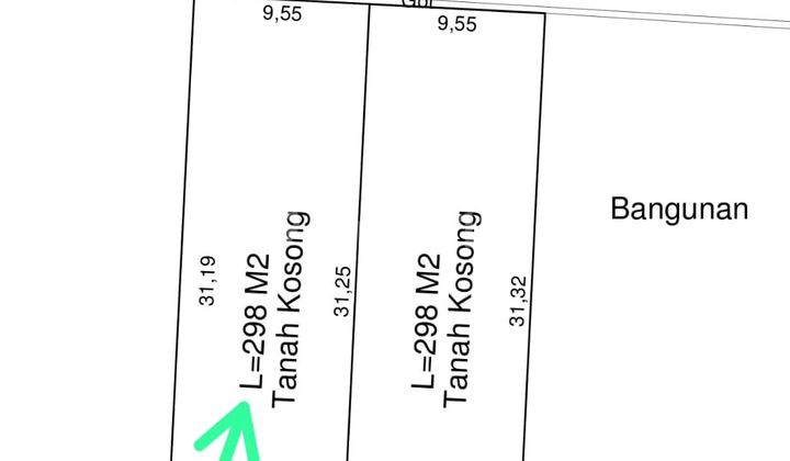 Di Jual Tanah Lokasi Jaya Giri Renon Denpasar Selatan 