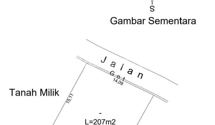 Di Jual Tanah Lokasi Jalan Pantai Berawa Canggu Kuta Utara Badung Bali 