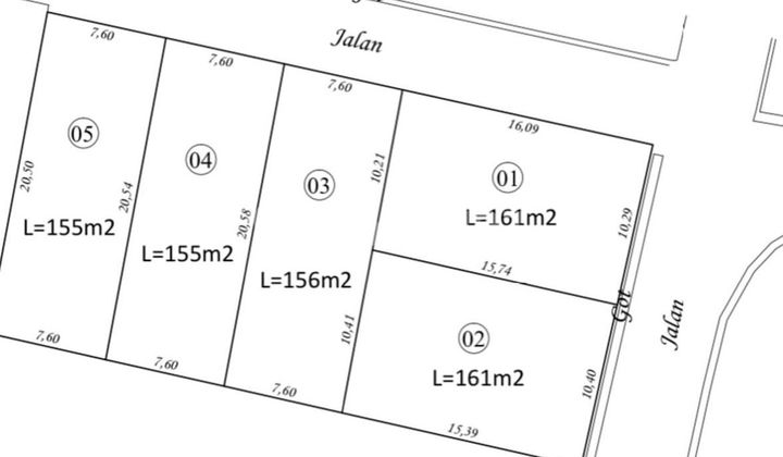 Pasti Deal Di Jual Tanah Kavling Lokasi Jalan Salya Denpasar Bali 