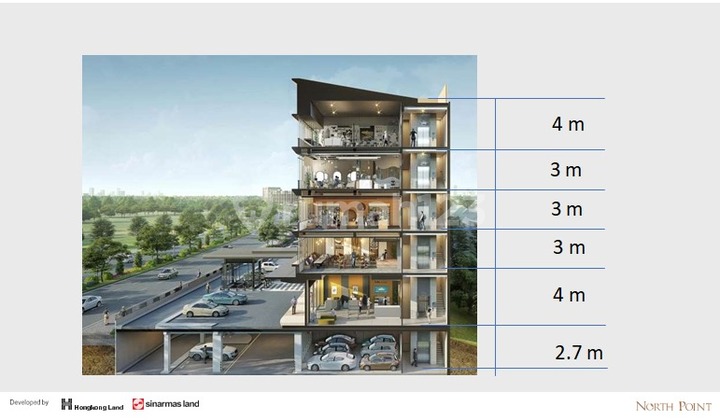 For Rent Ruko Business Loft Navapark BSD 10X15 - Suitable for Office / Showroom 2