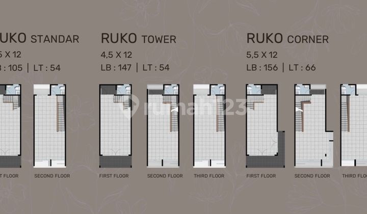Shop house row, can buy 1 unit at Citraland Northwest Hill. Shop house row, can buy 1 unit at Citraland Northwest Hill.