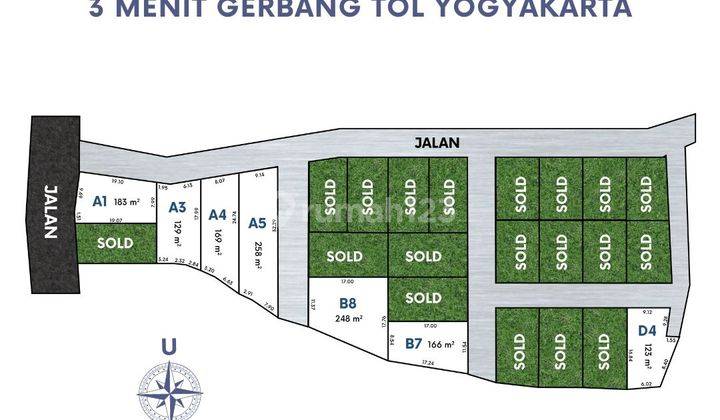 Kavling Perumahan 5 Menit Umy Jogja, Legalitas SHM 2