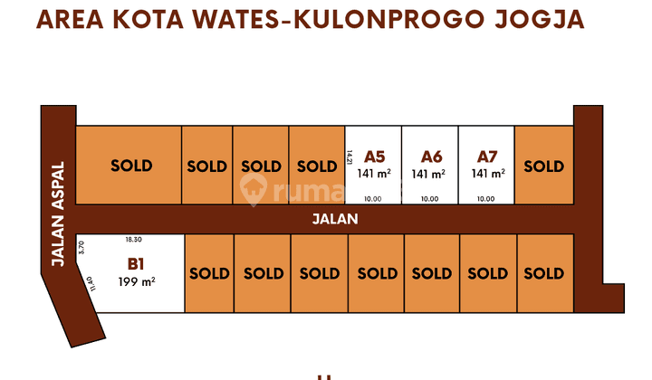 Kavling Perumahan Selatan Kota Wates Jogja, Siap Bangun 1