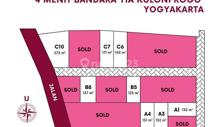 Kawasan Aerotropolis Kulon Progo, Cocok Bangun Hunian 1