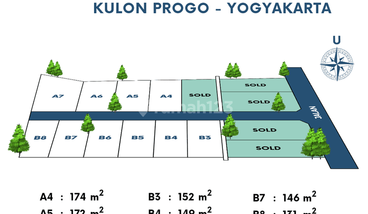 Hanya 100 Jt an, Dijual Tanah Jogja, Kawasan Residencial 1