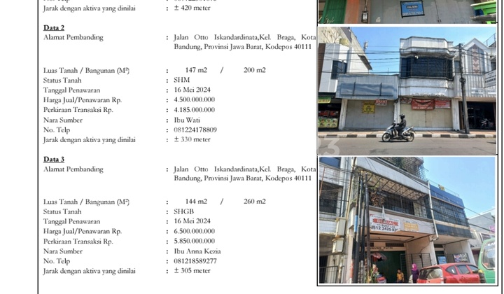 City Center Shop House Price Below Bank Appraisal 1