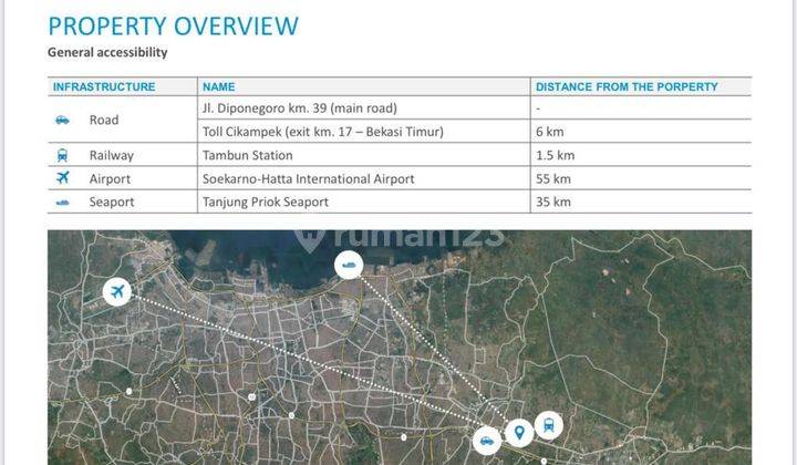 Pabrik tambun selatan, siap pakai, terawat, bagus 3
