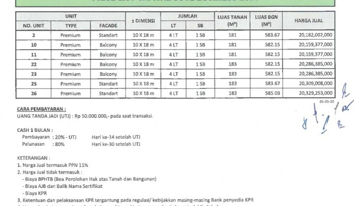 Capital Cove - Business Loft terbaru di BSD City, 10x18 meter, 4 lantai plus basement depan cluster GreenCove BSD harga Rp. 20,1 Miliar Capital Cove - Business Loft terbaru di BSD City, 10x18 meter, 4 lantai plus basement depan cluster GreenCove BSD harga Rp. 20,1 Miliar