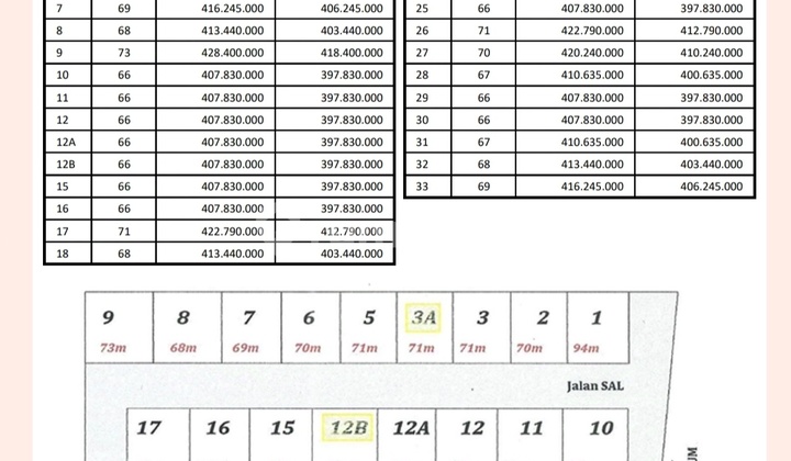 New House in Tangerang Cluster Seoatan 2