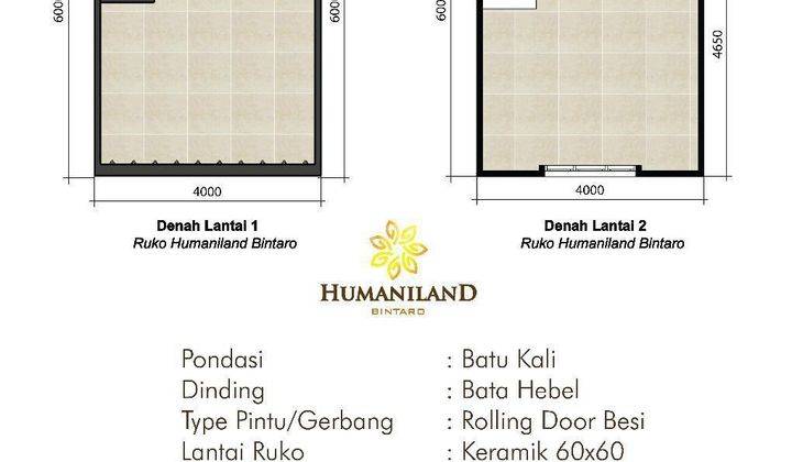 Ruko Baru Ready Stock Strategis Dekat ke Cipadu 3